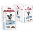 Royal Canin VHN Feline Sensitivity Control For Cheap